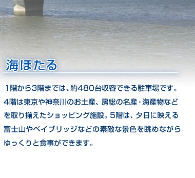 海ほたる　１階から3階までは、約480台収容できる駐車場です。4階は東京や神奈川のお土産、房総の名産･海産物などを取り揃えたショッピング施設。5階は、夕日に映える富士山やベイブリッジなどの素敵な景色を眺めながらゆっくりと食事ができます。