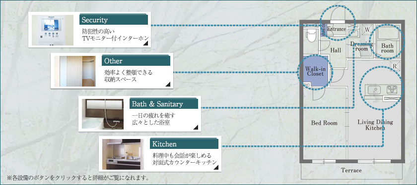 暮らしの質をより高める設備・仕様